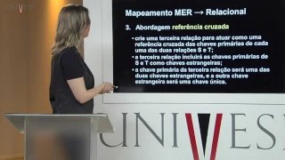 Bancos de Dados - Aula 07 - Mapeamento MER → Relacional  - Parte II: relacionamentos, cardinalidades