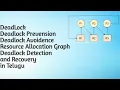 DeadLock in Telugu Operating System Deadlock OS Tutorial