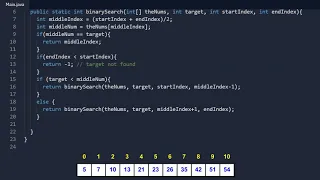 Lesson 13-3 Binary Search Introductory Java Programming for AP Computer Science A