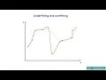 188 Underfitting and Overfitting ADVANCE STATISTICAL METHODS - LOGISTIC REGRESSION PYTHON COURSE