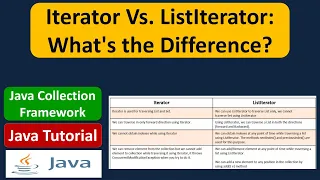 Iterator Vs ListIterator What s the Difference Java Collection Framework