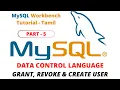 MySQL Tutorial Part - 5 Data Control Language DCL Grant Revoke and Create User