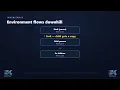 Environment Variables PATH Inheritance Container Config Docker Mastery