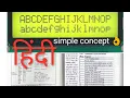 LCD programming in microcontroller 8051 in hindi LCD interfacing with microcontroller 8051