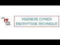 Vigenere Cipher polyalphabetic cipher Cryptography technique LetIT-BeEasy