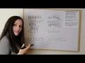 SCIENTIFIC NOTATION - part 1