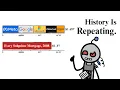 The AI Bubble Survives on 1 65 Trillion in Hidden Debt
