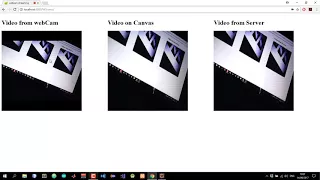 Stream Webcam to Java Server with Websocket - 0 Project Demo