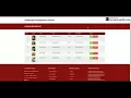 Employee Management System Python Django Project Tutorial Python CRUD Project
