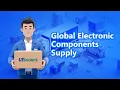 Global Electronic Components Supply-utsource