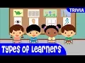 What is VARK How to Use VARK to Find Your Learning Style to be a Better Learner