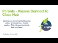 e-Sgoil Tutorials - PupilParent Vscene Connect to Hub V1