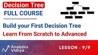 Decision Tree Full Course Build a Decision Tree in Python