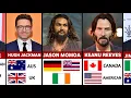 Download Lagu Famous Hollywood Actors/Actress With Multiple Citizenship.