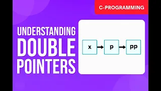 Double Pointers in C Explained Master Pointers Step-by-Step for Embedded Engineers