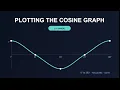 Cosine Graph