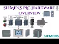 PLC Hardware Overview Programmable Logic Controller