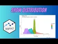 Density Plot with ggplot2