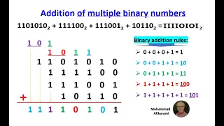 Addition of multiple binary numbers