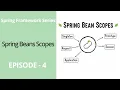 Spring Bean Scopes Singleton vs Prototype Spring Framework Tutorial Episode - 4
