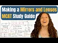 MCAT Physics Your Guide to Mirrors and Lenses