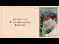 Download Lagu TREASURE (트레저) - Everyday (Easy Lyrics)