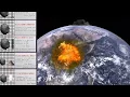 Asteroid Collision Power Comparison