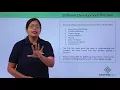 Software Development Process