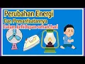 Perubahan Energi dan Pemanfaatannya dalam Kehidupan Sehari-hari
