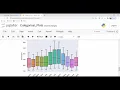 Categorical plots
