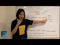 Prefixes and Suffixes in English | The "ish" Suffix in English