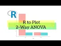 R to Plot for 2-way ANOVA