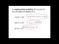 Scientific Engineering SI Notation