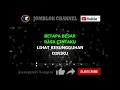 Download Lagu Numata Curhat karaoke