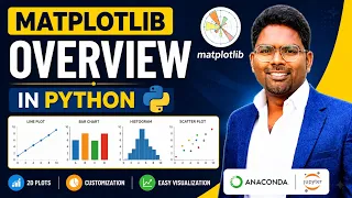 Matplotlib Quick Overview in Python Data Visualization in Jupyter Notebook