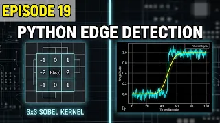 Edge Detection Using Convolution in Python