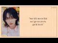 Download Lagu SEVENTEEN Ima -Even if the world ends tomorrow Easy Lyrics