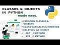 Classes and Objects in Python Made Easy Python Made Easy Series Codelligent