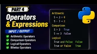 Python Programming Course Part 4 Operators Expressions Python for