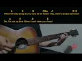 James Barker Band - Hey Honey Easy Guitar Chord & Lyrics (cover) 