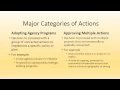 Programmatic EIS Final