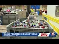 Local nonprofits warn Missouri SNAP food changes may increase hunger