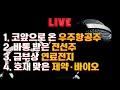 Download Lagu [LIVE] #인플레 우려 속 밈주식 폭등한 뉴욕 증시ㅣ#관망세 코스피 2,720대 제자리 걸음 ㅣ#키움영웅전 5월 정규전 중계! (2024.05.14)