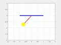 second order ODE solving for a pendulum with damping using matlab