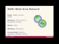 Chapter 1 - Network Fundamentals