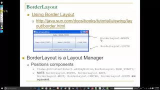 An introduction to Java Swing GUI Programming 3
