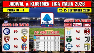Jadwal Liga Italia 2026 Pekan Ke 4 Live ANTV ~ LAZIO vs AC MILAN ~ SASSUOLO vs JUVENTUS