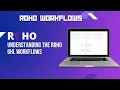 Download Lagu 3. ROHO Workflows On GHL
