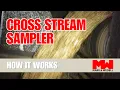 Cross Stream Sampler - See How it Works Mark Wedell JAWO Sampling
