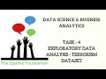 Task 4 - Exploratory Data Analysis